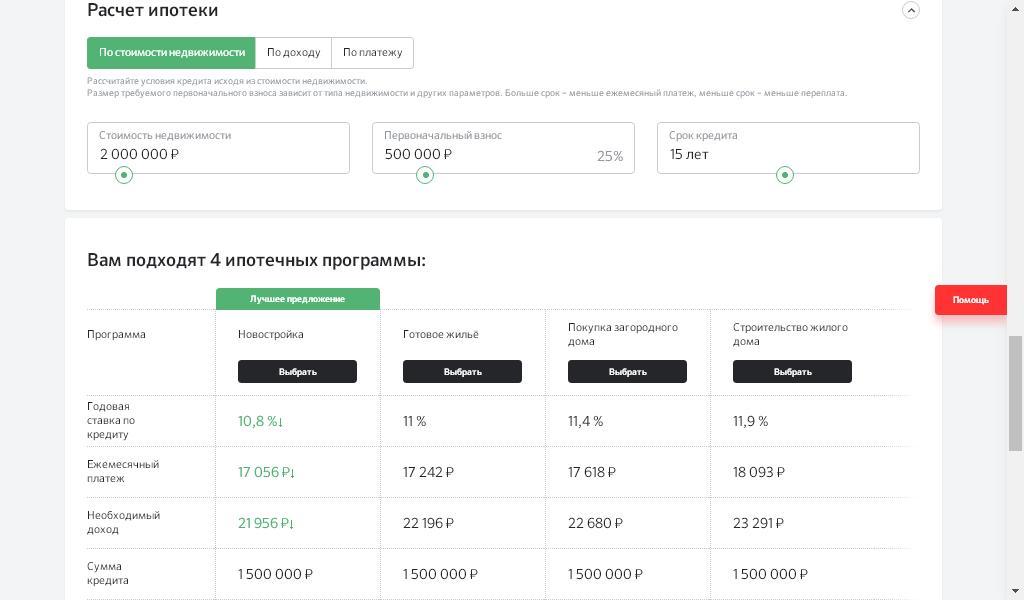 Когда банк повышает процентную ставку