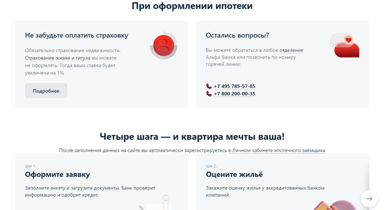 Порядок оформления ипотеки