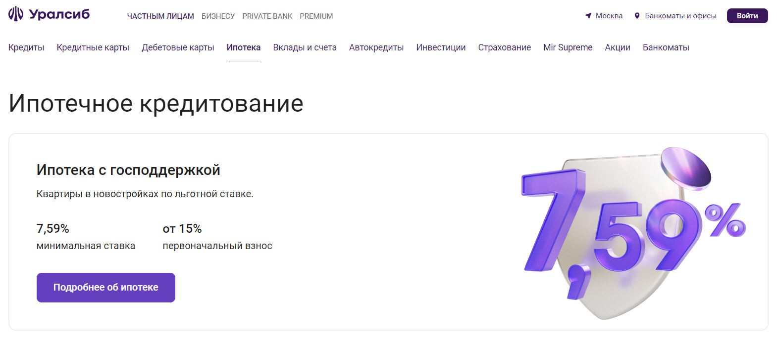 Условия ипотечной программы