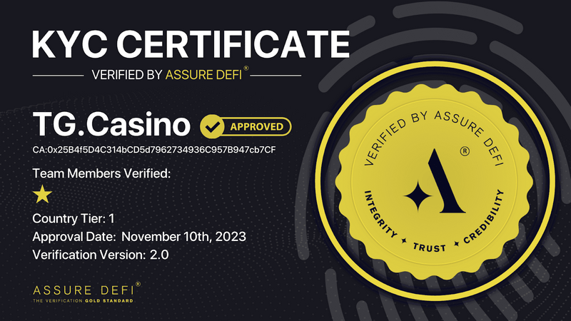 Finest No KYC Online Casinos 2026 - No ID Verification Online Casinos with Anonymous Play